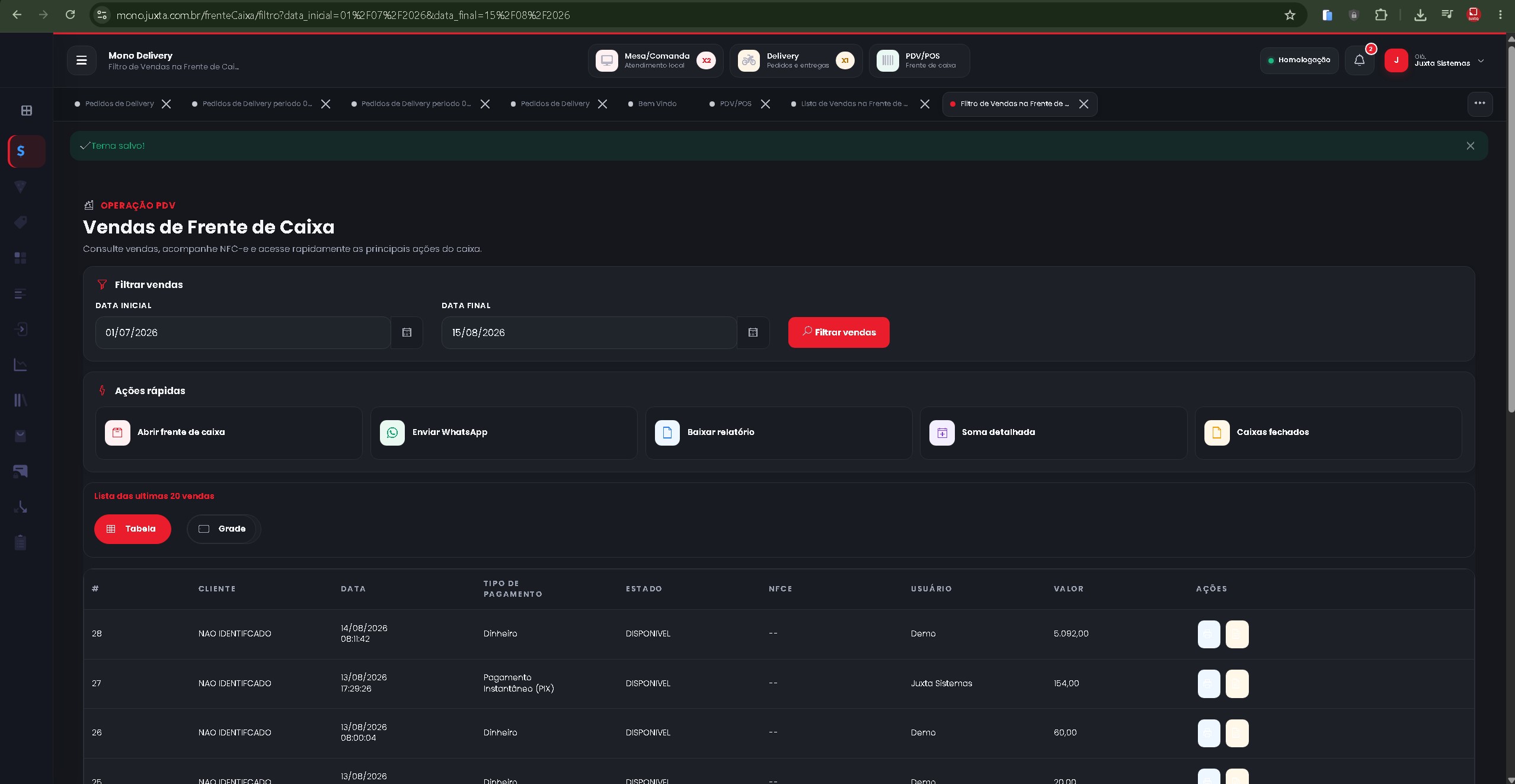 Dashboard financeiro e gráficos do Mono