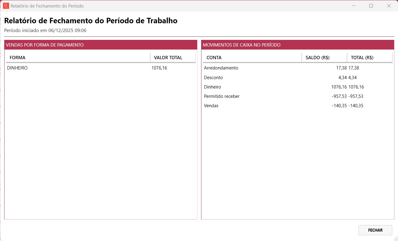 Fechamento de Período