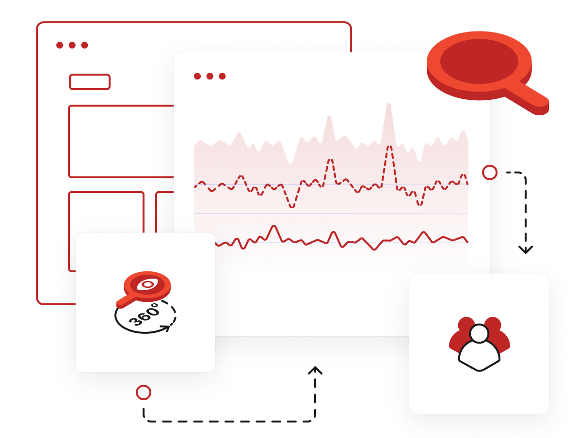Power BI - Por que usar o Power BI do JuxtaPOS?