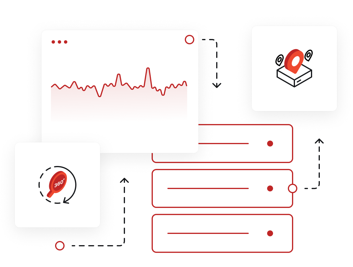 Power BI - Vantagens de usar o Power BI