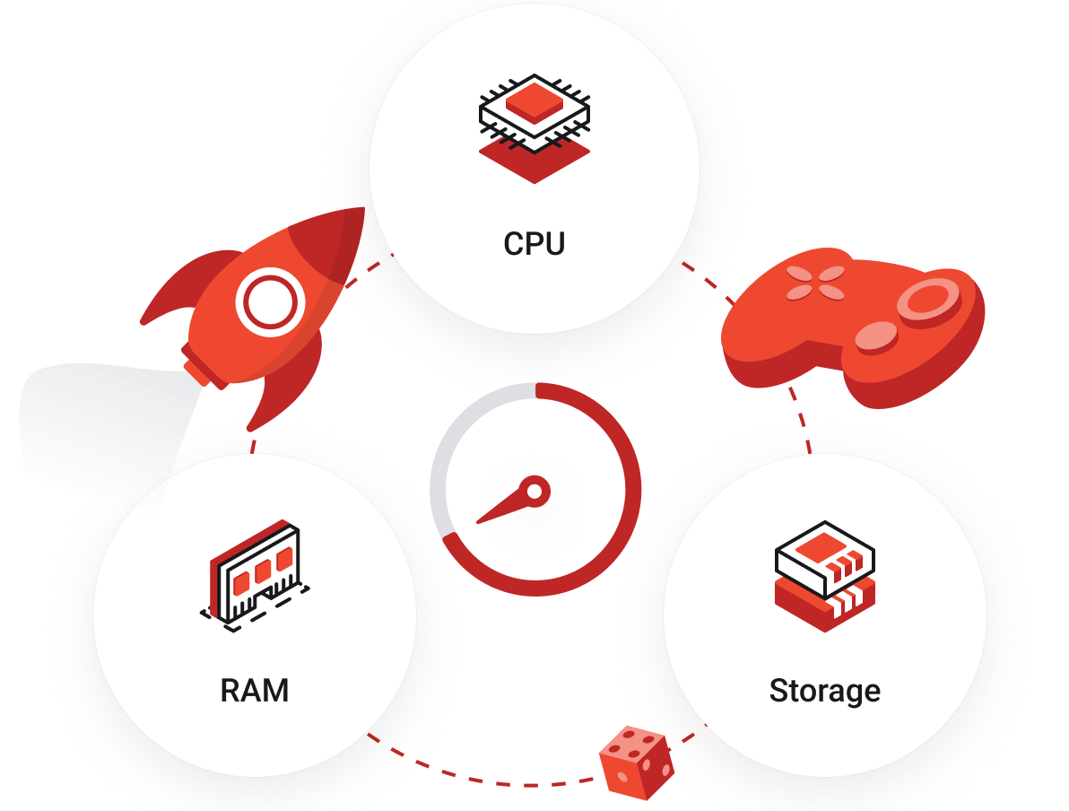 Assistência Técnica - Aceito de proposta