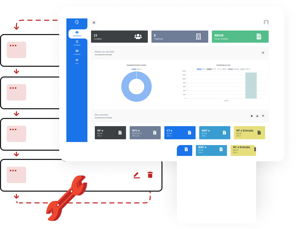 Portal do Contador - Baixe documentos fiscais e relatórios!